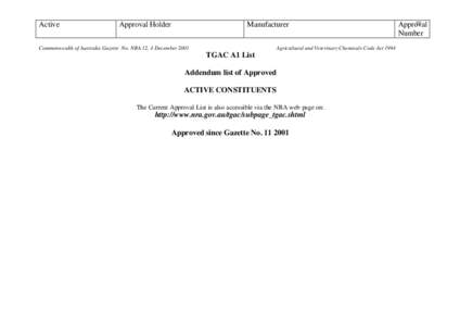 Addendum List of Approved Active Constituents - APVMA Gazette 12, 4 December, 2001