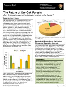 National Park Service U.S. Department of the Interior Resource Brief  Natural Resource Stewardship & Science