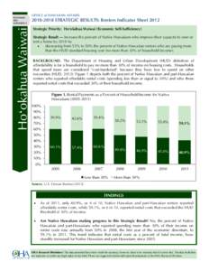 Community organizing / Housing / Renting / American Community Survey / Office of Hawaiian Affairs / Hawaii / Law and economics / Government / Economics / Real estate / United States Census Bureau / Affordable housing