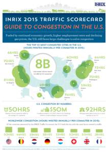 Creation_INRIX_US_scorecard_Feb16_v5