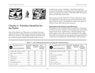 Long-distance trails in the United States / Walking / Transport / Recreational Trails Program / Trails / Travel / Long-distance trail