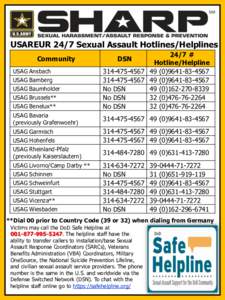 USAREUR 24/7 Sexual Assault Hotlines/Helplines Community USAG Ansbach USAG Bamberg USAG Baumholder USAG Brussels**