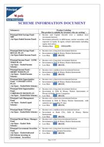 SCHEME INFORMATION DOCUMENT Schemes(s) Principal Debt Savings Fund MIP (An Open Ended Income Fund)  Product Labeling