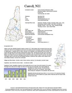 Carroll /  New Hampshire / White Mountains Region / Mount Washington Hotel / Washington /  Massachusetts / Berlin micropolitan area / New Hampshire / Geography of the United States