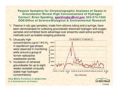 Passive Samplers for Chromatographic Analyses of Gases in Groundwater Reveal High Concentrations of Hydrogen Contact: Brian Spalding, [removed], [removed]DOE/Office of Science/Biological & Environmental Res