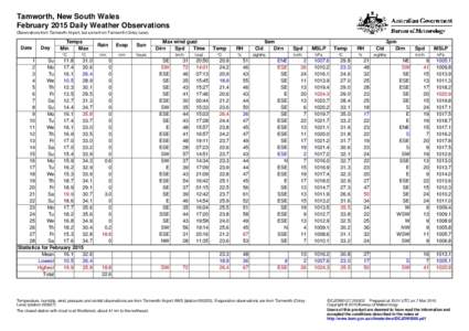 Tamworth, New South Wales February 2015 Daily Weather Observations Observations from Tamworth Airport, but some from Tamworth (Oxley Lane). Date