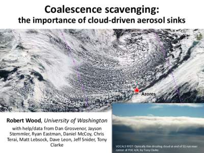 Precipitation / Clouds / Cloud condensation nuclei / Twomey effect / Entrainment / Coalescence / Deposition / Drizzle / Cloud / Atmospheric sciences / Meteorology / Particulates
