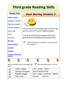 Third grade Reading Skills Reading Tasks Good Morning Students !!  Today you will be practicing some reading tasks