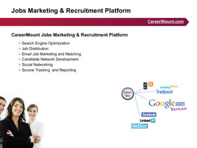 Jobs Marketing & Recruitment Platform CareerMount.com CareerMount Jobs Marketing & Recruitment Platform  Search Engine Optimization  Job Distribution  Email Job Marketing and Matching