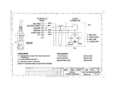 NIICD A1 Racal 25 Headset Adapter