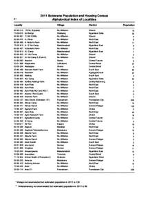 Central District / Parliamentary constituencies of Botswana / Palapye / Serowe / Sub-districts of Botswana / Kweneng District / Botswana / Serule / Bobonong / Districts of Botswana / Geography of Africa / Geography of Botswana