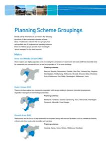 Planning Scheme Groupings Permit activity information is provided in the following groupings of like/comparable planning scheme areas. Traditionally collected into two groups of 32 metropolitan and 50 regional/rural plan