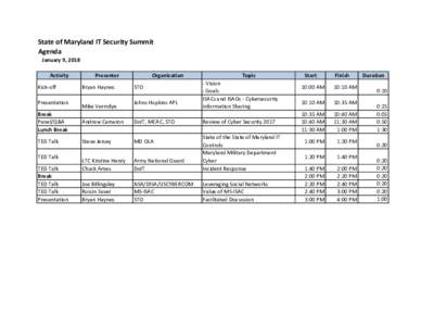 State of Maryland IT Security Summit Agenda January 9, 2018 Activity Kick-off Presentation