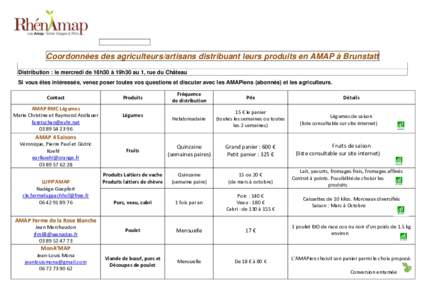 Coordonnées des agriculteurs/artisans distribuant leurs produits en AMAP à Brunstatt Distribution : le mercredi de 18h30 à 19h30 au 1, rue du Château Si vous êtes intéressés, venez poser toutes vos questions et di