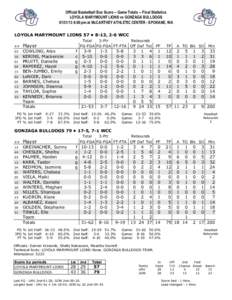 Official Basketball Box Score -- Game Totals -- Final Statistics LOYOLA MARYMOUNT LIONS vs GONZAGA BULLDOGS[removed]:00 pm at McCARTHEY ATHLETIC CENTER - SPOKANE, WA LOYOLA MARYMOUNT LIONS 57 • 8-13, 2-6 WCC Total 3-