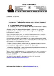 Wednesday, 16 April[removed]Bayswater Clubs to be among state’s best dressed  311 clubs share in over $300,000 statewide  Funding to keep sport accessible to all and build a more active Victoria Bayswater District 