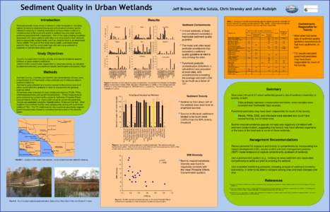 Sediment Quality in Urban Wetlands Introduction 15 10