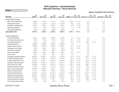 2015 Legislature - Operating Budget Allocation Summary - House Structure Numbers Agency: Department of Corrections [1]