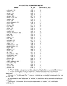 DPS HISTORIC PROPERTIES REPORT NAME: A. Lincoln - HS Asbury - ES Ashley - ES Baker - MS