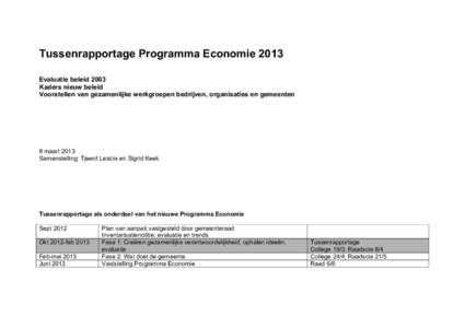 Tussenrapportage Programma Economie 2013 Evaluatie beleid 2003 Kaders nieuw beleid Voorstellen van gezamenlijke werkgroepen bedrijven, organisaties en gemeenten  8 maart 2013