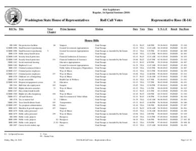 61st Legislature Regular, 1st Special Sessions[removed]Washington State House of Representatives Bill No. Title