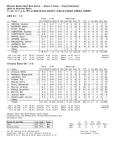 Official Basketball Box Score -- Game Totals -- Final Statistics LMU vs Arizona State[removed]p.m. MT at NED WULK COURT/WELLS FARGO ARENA-TEMPE LMU 44 • 1-2 Total 3-Ptr
