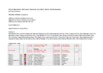 Ultra-Marathon National Records and Best Known Performances by Franco Anichini REVISED VERSION 31dec2012