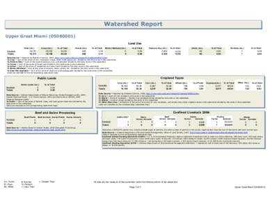 Crystal Reports - report_template.rpt