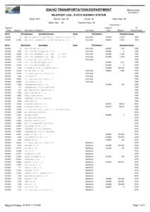 IDAHO TRANSPORTATION DEPARTMENT  Effective Date: [removed]MILEPOINT LOG - STATE HIGHWAY SYSTEM