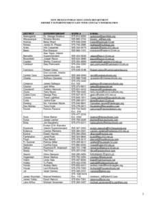 Microsoft Word - Superintendents[removed]doc