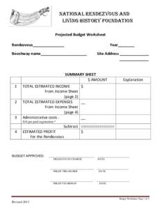 National Rendezvous and Living History Foundation Projected Budget Worksheet Rendezvous_______________  Year________