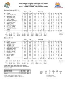 Official Basketball Box Score -- Game Totals -- Final Statistics Bethune-Cookman vs Stetson[removed]:00 PM at DeLand, Fla. (Edmunds Center) Bethune-Cookman 52 • 2-8 Total 3-Ptr