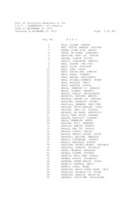 Roll of Successful Examinees in the L.E.T. - ELEMENTARY - All Regions Held on SEPTEMBER 29, 2013 Released on NOVEMBER 22, 2013 Seq. No. 1