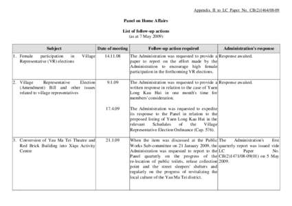 Appendix II to LC Paper No. CB[removed]Panel on Home Affairs List of follow-up actions (as at 7 May[removed]Subject