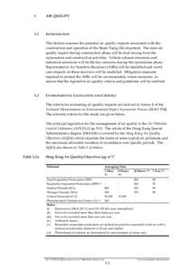 Sham Tseng Further Reclamation - Draft Final Report (Air Quality Section)