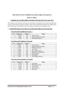 THE INSTITUTE OF CORPORATE SECRETARIES OF PAKISTAN RESULT SHEET CORPORATE SECRETARIES EXAMINATION HELD IN JANUARY 2014 The Council of the Institute of Corporate Secretaries of Pakistan has declared the following result o