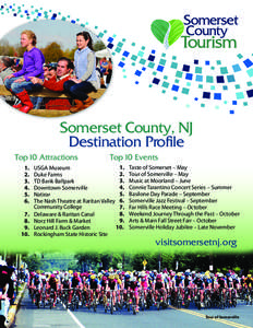 Somerset County, NJ Destination Profile Top 10 Attractions 1.	 	 2.	 	 3.