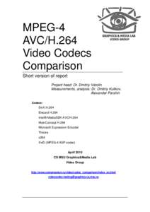 MPEG-4 AVC/H.264 Video Codecs Comparison Short version of report Project head: Dr. Dmitriy Vatolin
