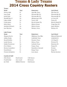 Texans & Lady Texans 2014 Cross Country Rosters Texans Name				Year			Hometown				Last School Hassan Abdi			Fr.			Amarillo, Texas			Palo Duro HS