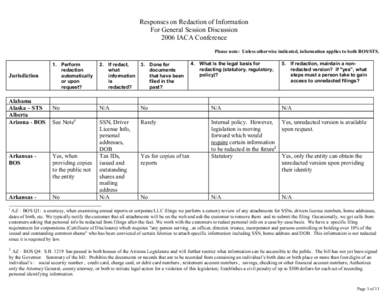 Legal terms / Redaction / Complaint / MERS / Security / Writing / Law / Classified information / Data security / Sanitization