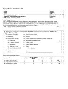 Shqiperia: Publiku i Gjerë, Nentor, 2005 IDNUM Qarku: Qyteti: Komuna_____________] Kodi qytetit. Ten-city code (=2004 DISTRICT)
