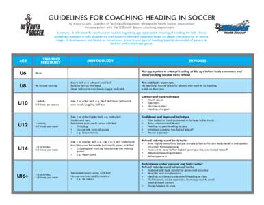 GUIDELINES FOR COACHING HEADING IN SOCCER By Andy Coutts, Director of Technical Education, Minnesota Youth Soccer Association In association with the USYouth Soccer coaching department Summary: A reference for youth socc