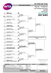 19e OPEN GDF SUEZ MAIN DRAW DOUBLES Paris, Fra