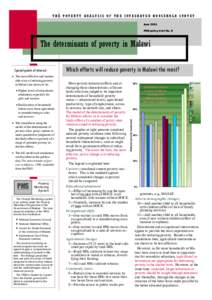 THE POVERTY ANALYSIS OF THE INTEGRATED HOUSEHOLD SURVEY June 2001 PMS policy brief No. 8 The determinants of poverty in Malawi