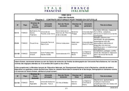 VINCI 2016 Liste des lauréats Chapitre 3 - CONTRATS DOCTORAUX POUR THESES EN COTUTELLE N°  Pays