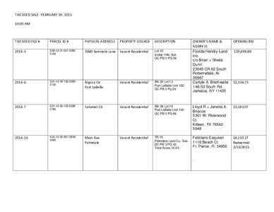 TAX DEED SALE –FEBRUARY 19, :00 AM TAX DEED FILE #  PARCEL ID #