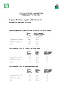 Diseases of the honey bee / Central Science Laboratory / United Kingdom / Beekeeping / Agriculture / Brood