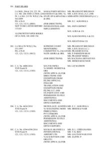 301. PART HEARD I.A.NOS. 204 & 219, 223 IN SAMAJ PARIVARTANA I.A. NO. 204 AND I.A NOS. 224 SAMUDAYA & ORS. Vs. IN I.A.NO. 215 IN W.P.(C) No. STATE OF KARNATAKA[removed] & ORS.