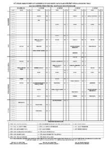 S.Ü. DİLEK SABANCI DEVLET KONSERVATUVARI SAHNE SANATLARI BÖLÜMÜ OPERA ANASANAT DALI[removed]EĞİTİM-ÖĞRETİM YILI HAFTALIK DERS PROGRAMI 1. SINIF 2. SINIF 3. SINIF