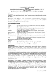 Memorandum of Understanding Between National Meteorological Services of the WMO Regional Association V (RA V) In the operation of The RA V Regional Meteorological Telecommunications Network (RMTN) 1. Purpose